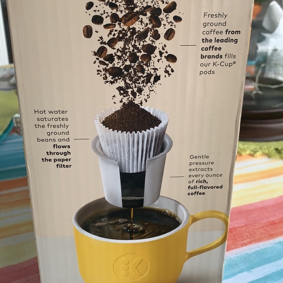 Keurig Kitchen | Coffee Maker | Poshmark